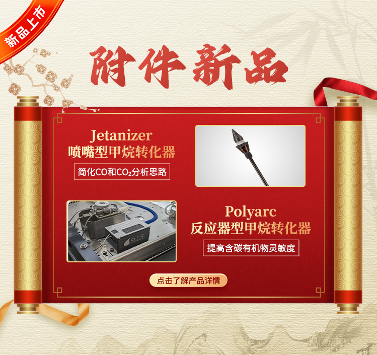 甲烷轉化器
